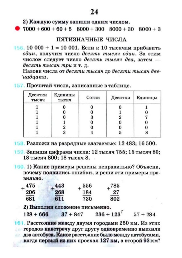Математика 4 класс богданович гдз 2004 украина
